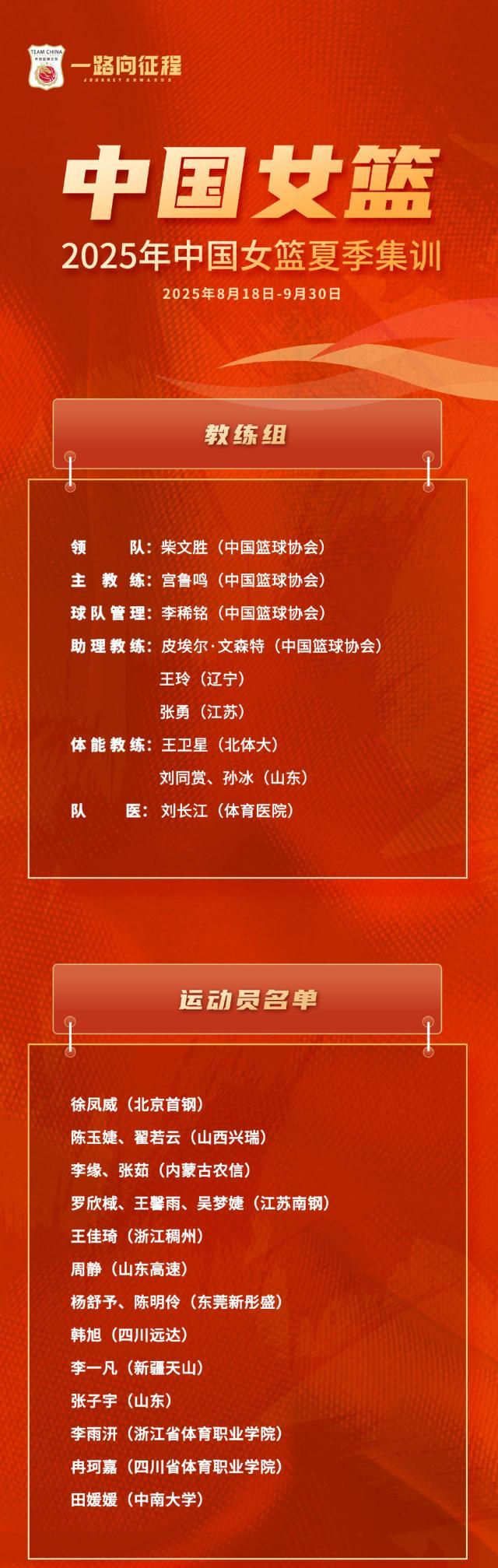 暴露出的问, 模式, 间紧迫