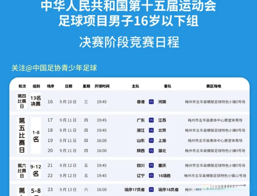 stron, 随后第 stron, 随后第