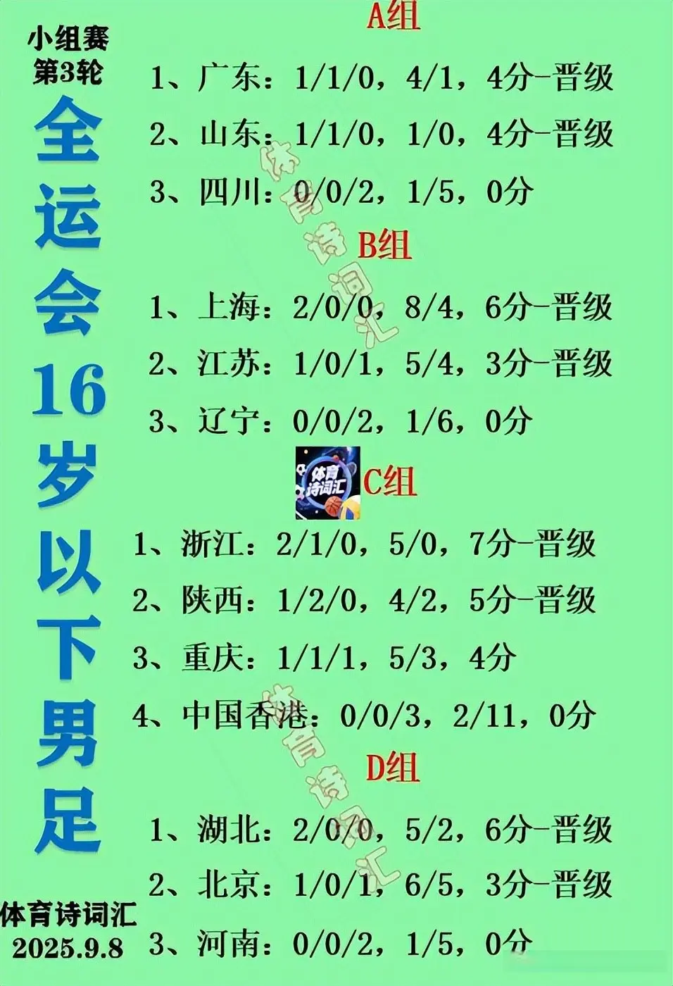 stron, 广东 stron, 广东