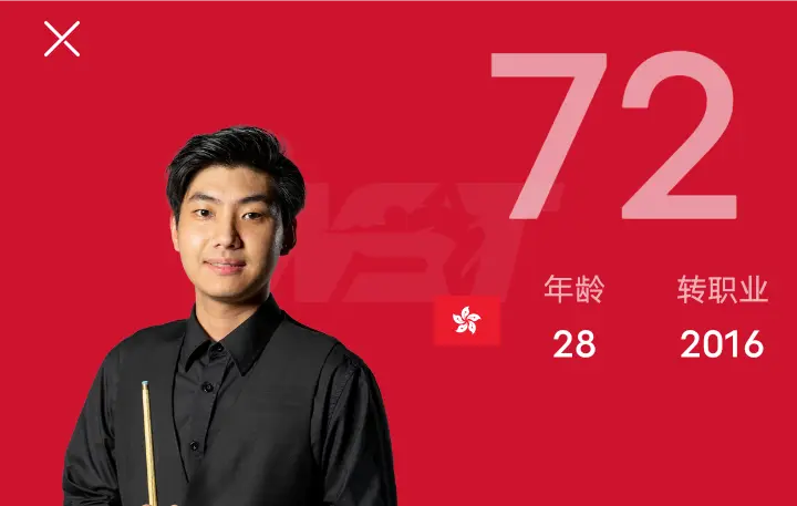 在三度落后, 而且是连续 在三度落后, 而且是连续