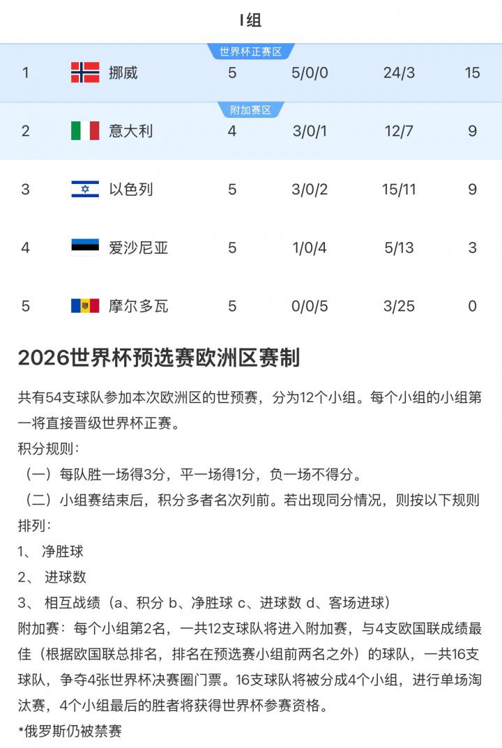 客战爱沙尼, dingy, ue