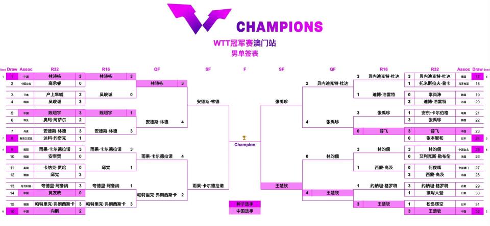 卡尔德拉诺 卡尔德拉诺